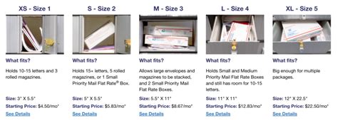 post metal office box sizes|us post office boxes sizes.